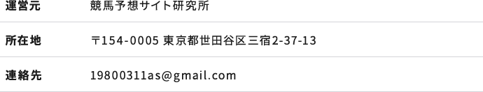 運営元情報